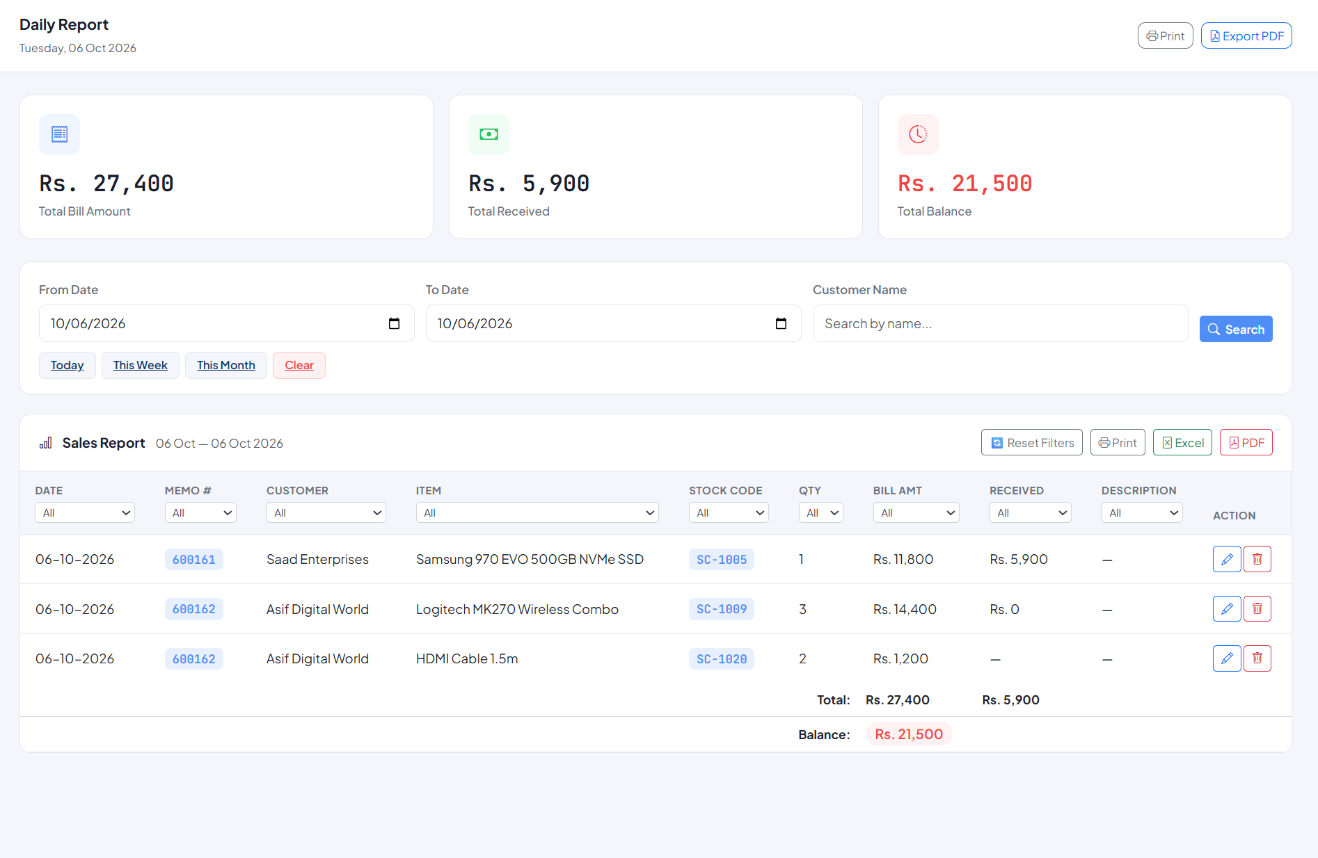 Star Computer ERP: Reports and real profit
